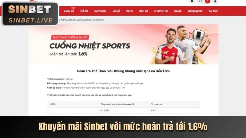Hướng dẫn nạp tiền vào tài khoản cược